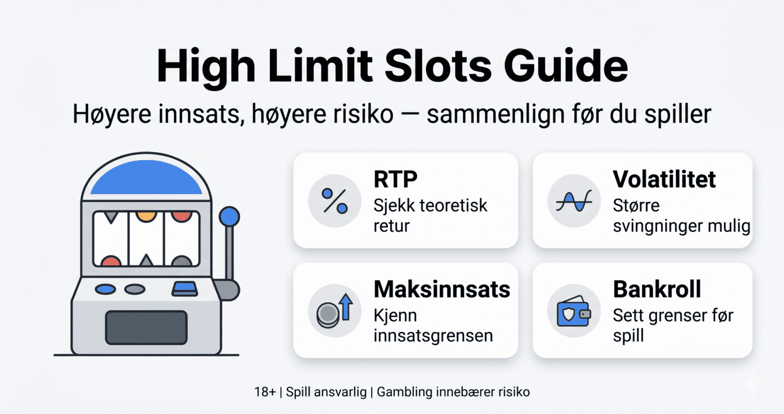 High limit slots