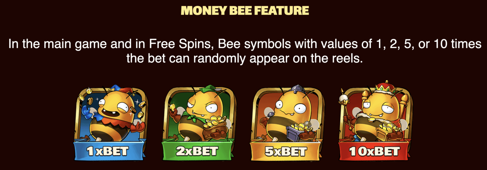 Money be feature