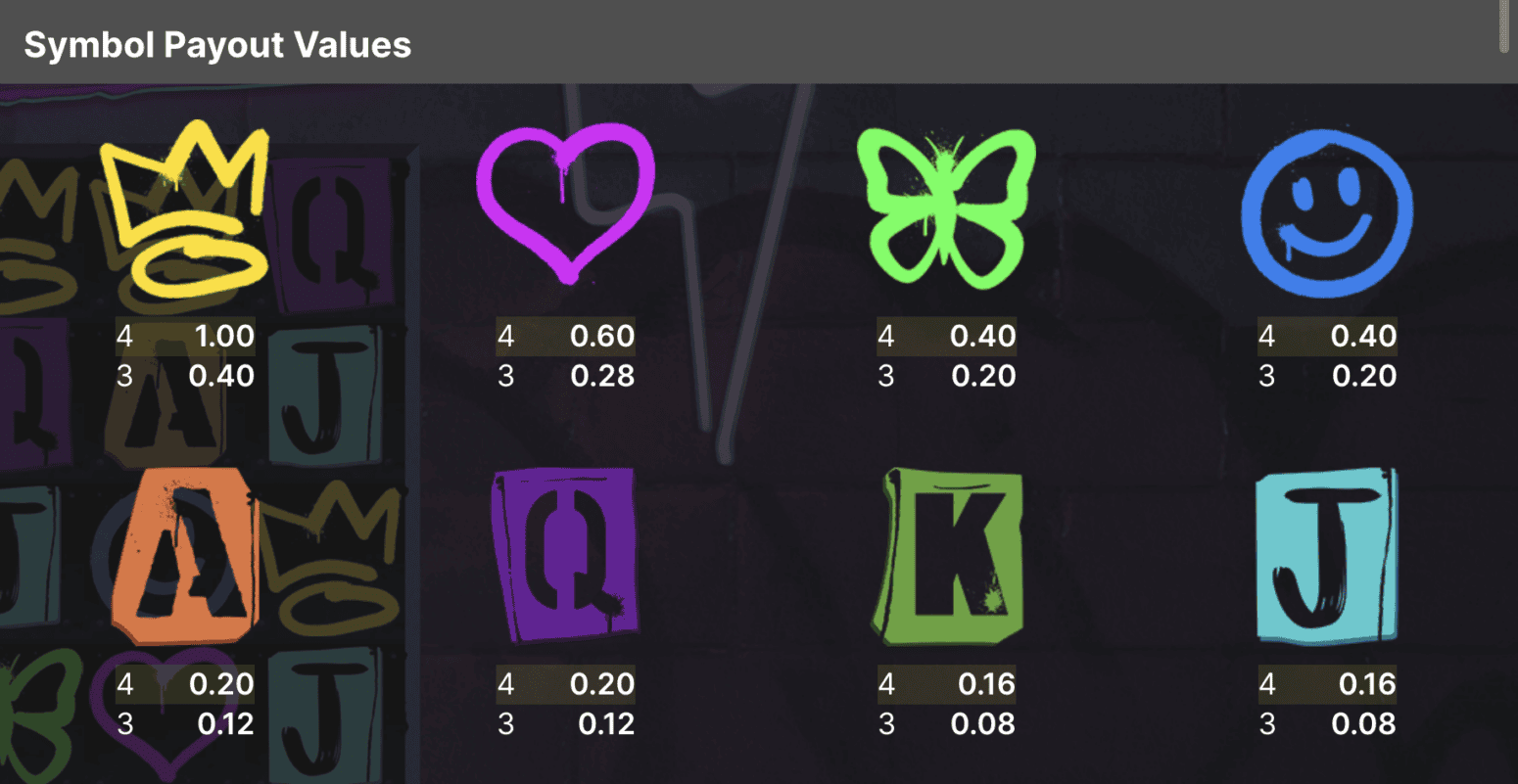 Big Bang Boom payouts