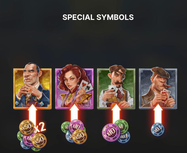 Casino Night special symbols