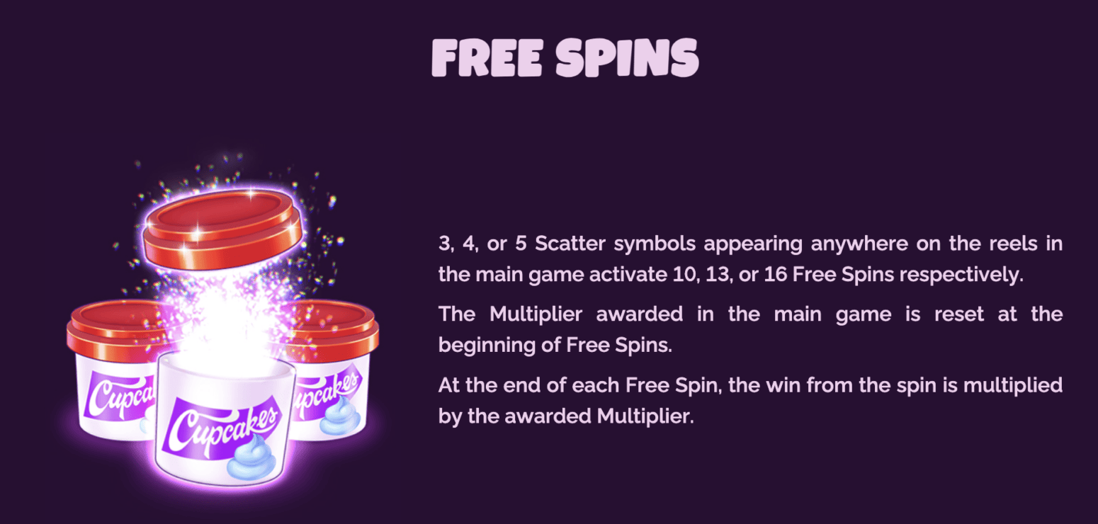 Cupcakes Gratis Spinn