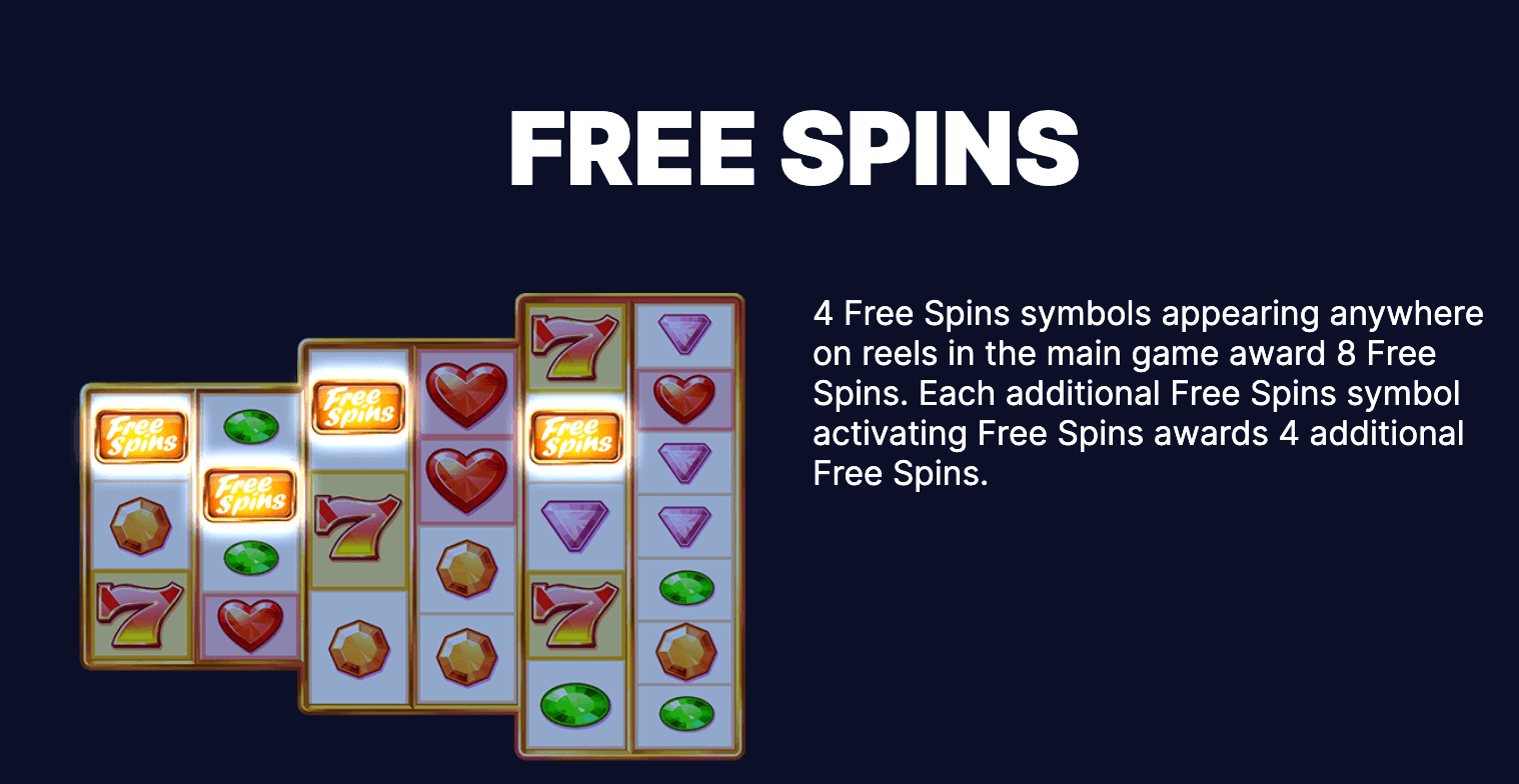 Dazzle Me Megaways free spins