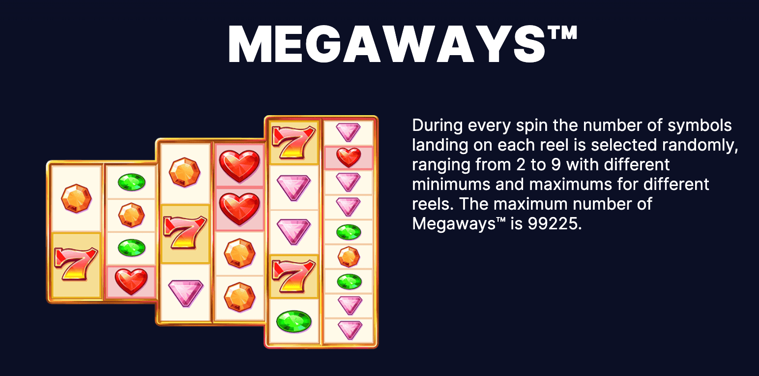 Dazzle Me Megaways