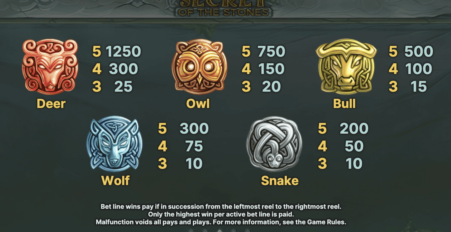 Secret of the Stones symbols