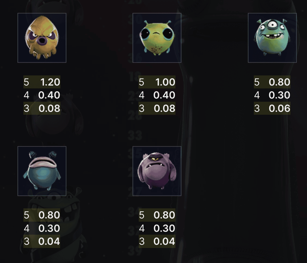 Space Wars symbol payout values