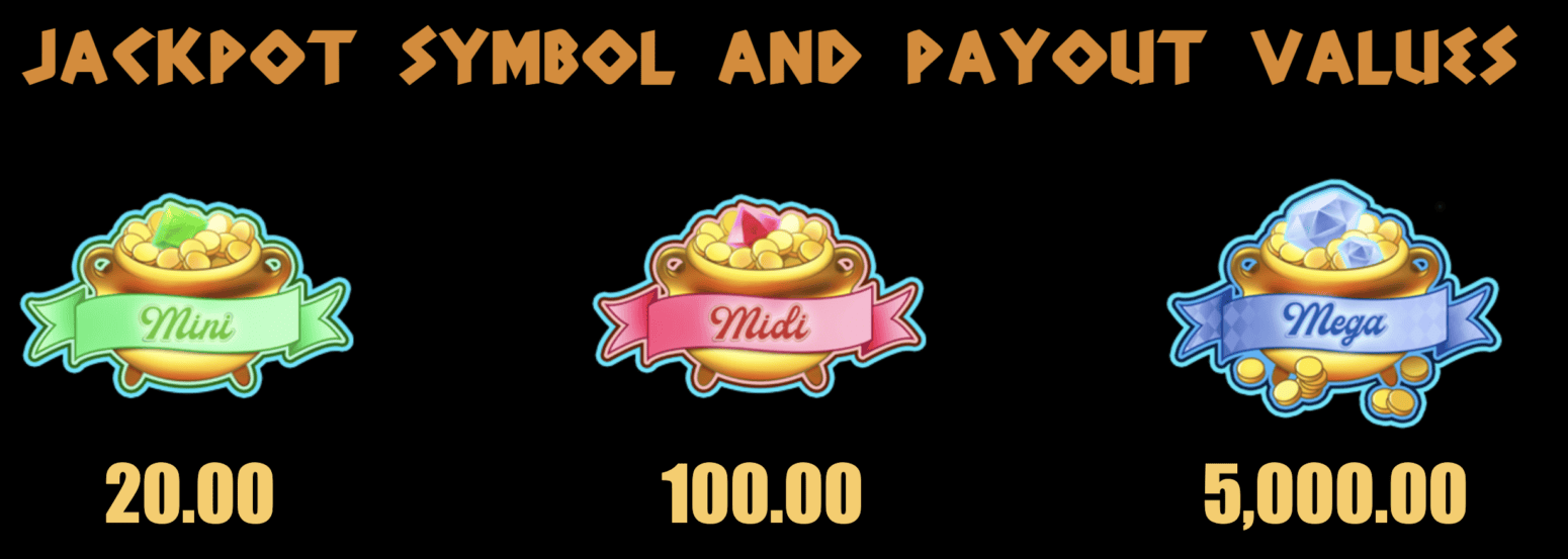 Trollpot 5000 jackpot symbol
