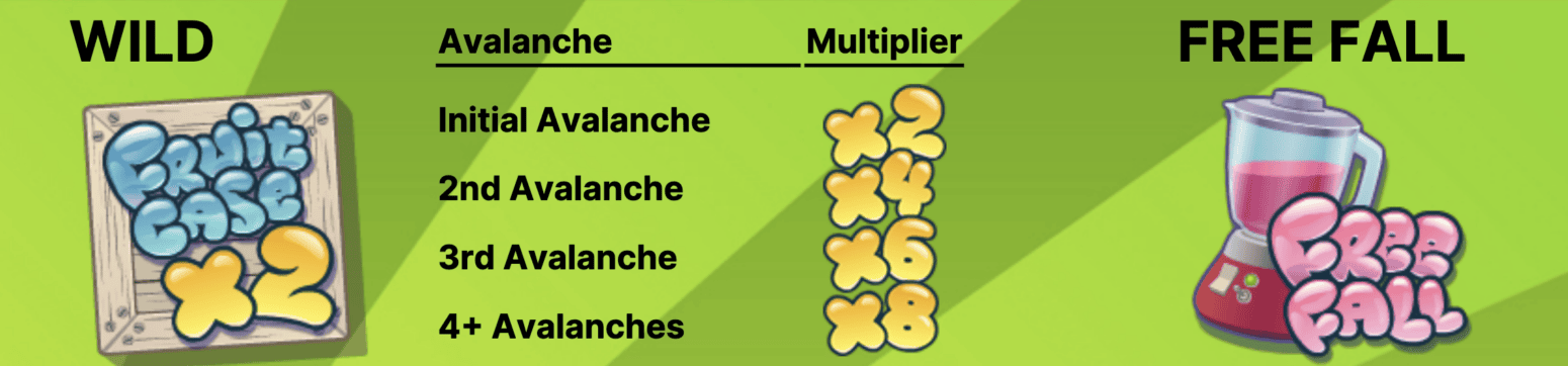 Fruit case wild and free fall symbols