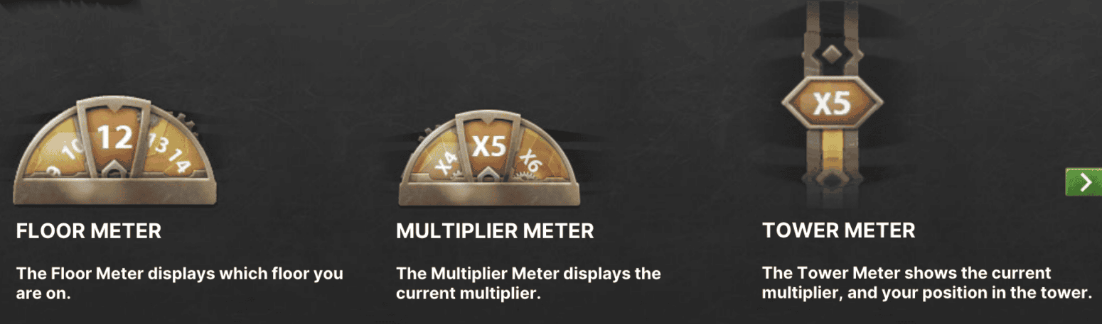 Steamtower multiplier meter